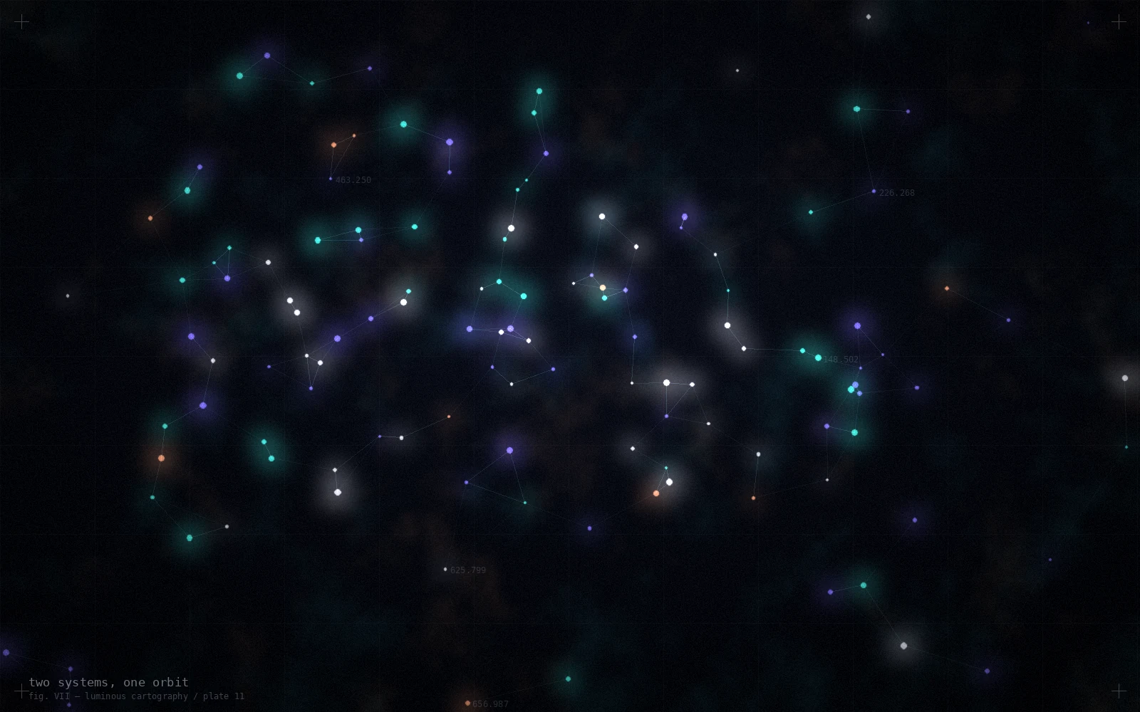 Two systems in one orbit, as luminous cartography