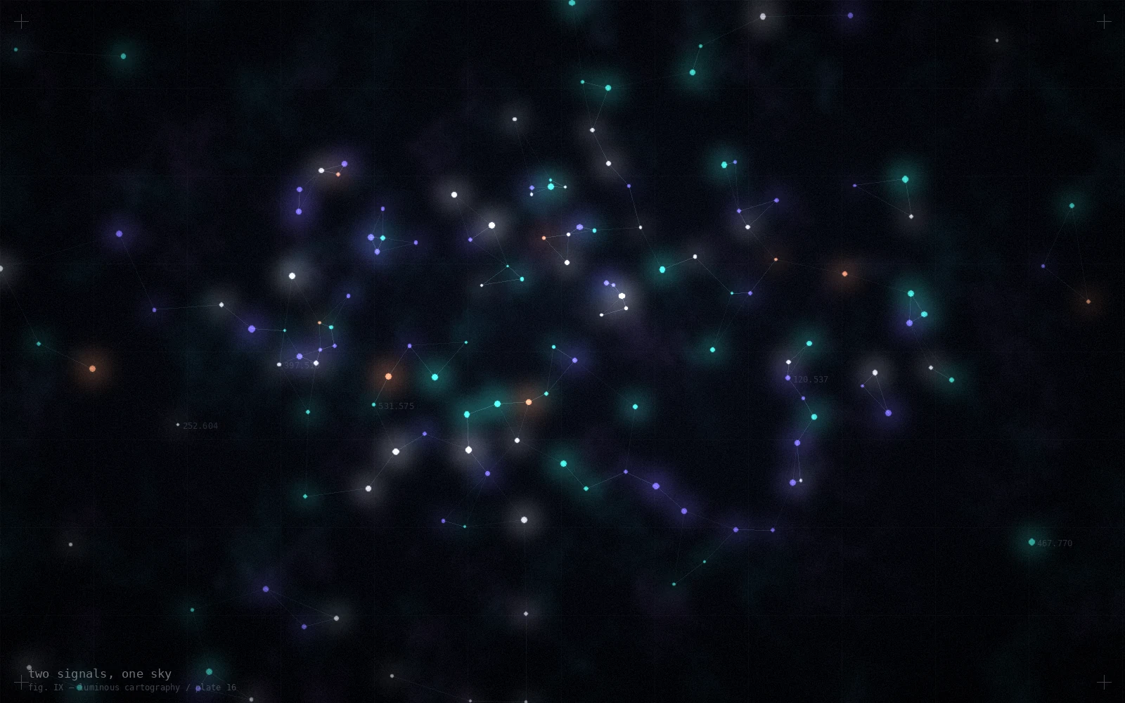 An abstract constellation field in which two clusters of light share a single orbit